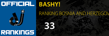 BASHY! RANKING BOSNIA AND HERZEGOVINA