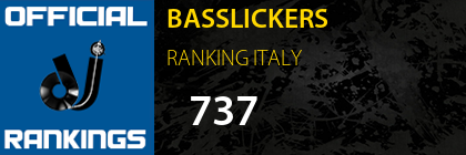 BASSLICKERS RANKING ITALY
