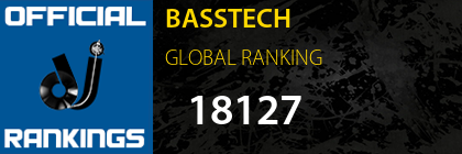 BASSTECH GLOBAL RANKING