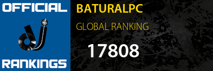 BATURALPC GLOBAL RANKING