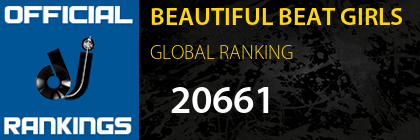 BEAUTIFUL BEAT GIRLS GLOBAL RANKING