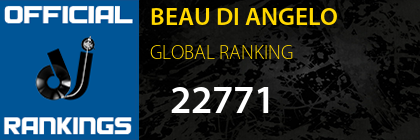 BEAU DI ANGELO GLOBAL RANKING