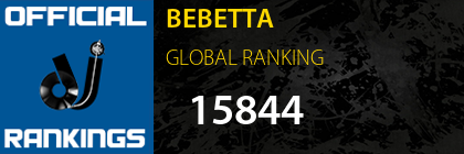 BEBETTA GLOBAL RANKING