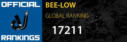 BEE-LOW GLOBAL RANKING