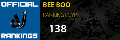 BEE BOO RANKING EGYPT