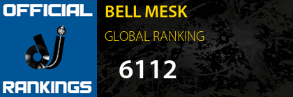 BELL MESK GLOBAL RANKING