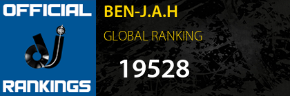 BEN-J.A.H GLOBAL RANKING