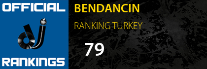 BENDANCIN RANKING TURKEY