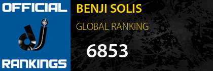 BENJI SOLIS GLOBAL RANKING