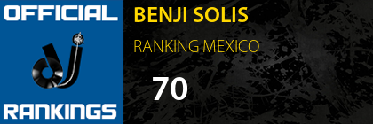 BENJI SOLIS RANKING MEXICO