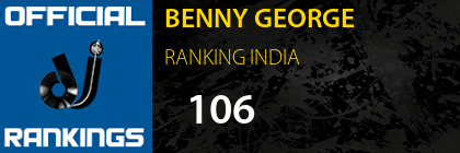 BENNY GEORGE RANKING INDIA