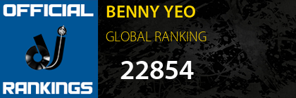 BENNY YEO GLOBAL RANKING