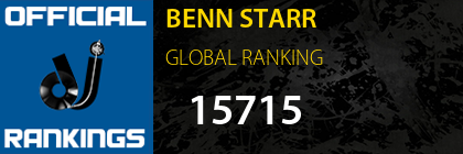 BENN STARR GLOBAL RANKING