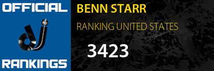 BENN STARR RANKING UNITED STATES