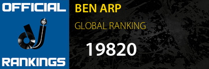 BEN ARP GLOBAL RANKING