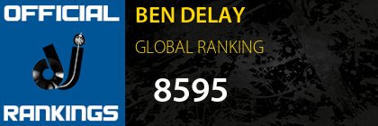 BEN DELAY GLOBAL RANKING