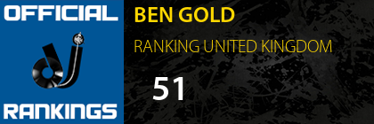 BEN GOLD RANKING UNITED KINGDOM