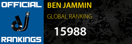 BEN JAMMIN GLOBAL RANKING