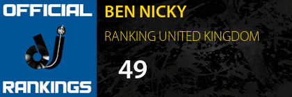 BEN NICKY RANKING UNITED KINGDOM