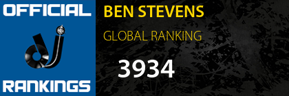 BEN STEVENS GLOBAL RANKING