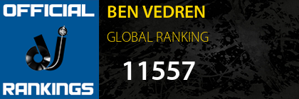 BEN VEDREN GLOBAL RANKING