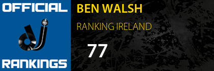 BEN WALSH RANKING IRELAND