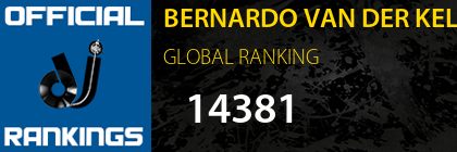 BERNARDO VAN DER KELLEN GLOBAL RANKING