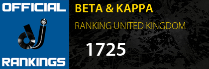 BETA & KAPPA RANKING UNITED KINGDOM