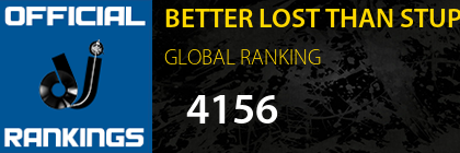 BETTER LOST THAN STUPID GLOBAL RANKING