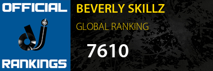 BEVERLY SKILLZ GLOBAL RANKING