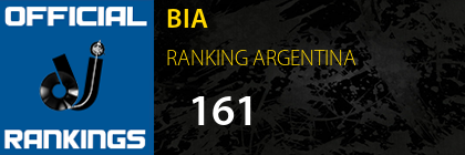 BIA RANKING ARGENTINA