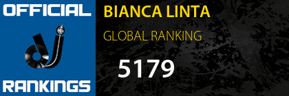 BIANCA LINTA GLOBAL RANKING