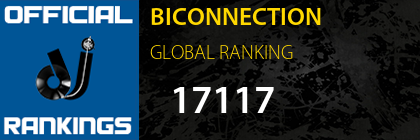 BICONNECTION GLOBAL RANKING