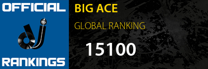 BIG ACE GLOBAL RANKING