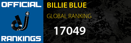 BILLIE BLUE GLOBAL RANKING