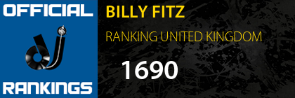 BILLY FITZ RANKING UNITED KINGDOM