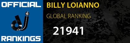 BILLY LOIANNO GLOBAL RANKING