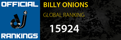 BILLY ONIONS GLOBAL RANKING