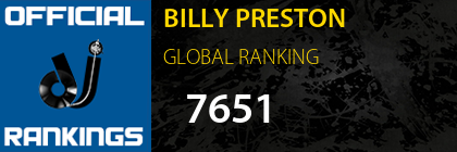 BILLY PRESTON GLOBAL RANKING