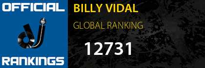 BILLY VIDAL GLOBAL RANKING