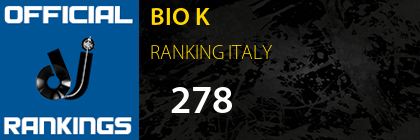 BIO K RANKING ITALY