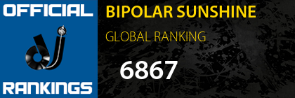 BIPOLAR SUNSHINE GLOBAL RANKING