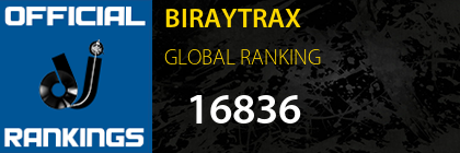 BIRAYTRAX GLOBAL RANKING