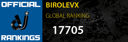 BIROLEVX GLOBAL RANKING