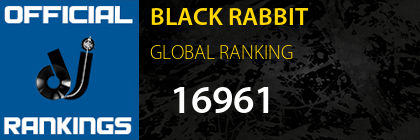 BLACK RABBIT GLOBAL RANKING