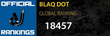 BLAQ DOT GLOBAL RANKING