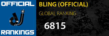 BLING (OFFICIAL) GLOBAL RANKING