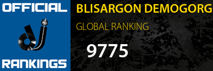 BLISARGON DEMOGORGON GLOBAL RANKING