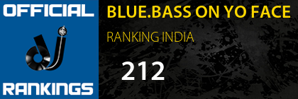 BLUE.BASS ON YO FACE RANKING INDIA