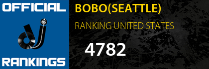 BOBO(SEATTLE) RANKING UNITED STATES